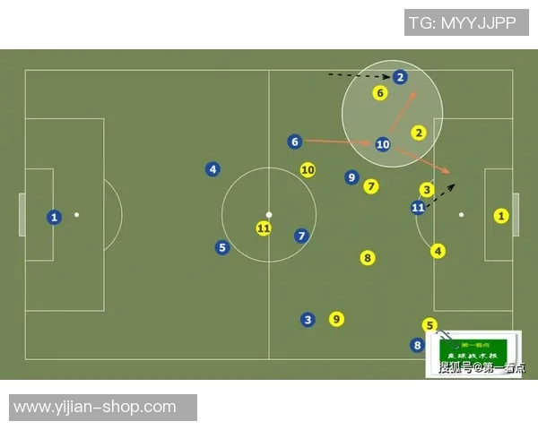 重庆足球队反击战术解析与未来发展展望 重庆足球队反击战术解析与未来发展展望
